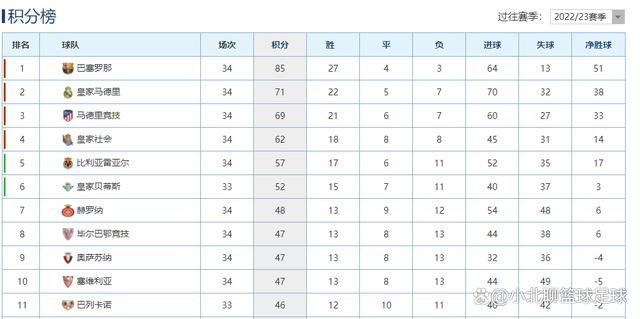 斯图加特打破场上僵局！